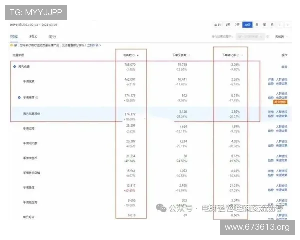 全面解析“小苹果inurl”关键词的搜索优化策略与实用技巧
